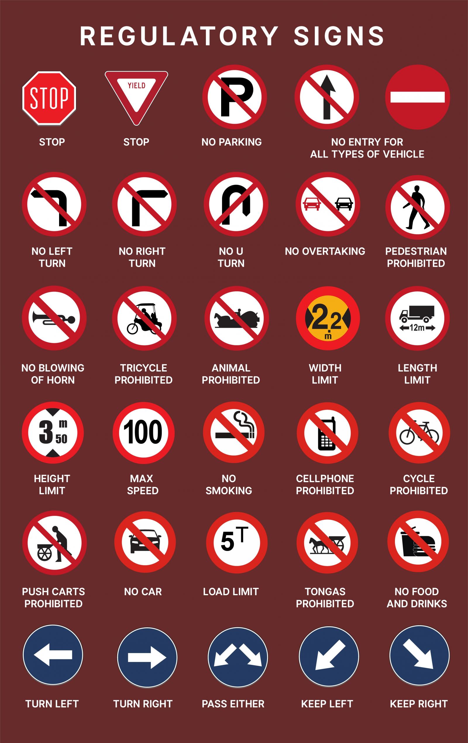 traffic-road-signs-meanings-in-the-philippines