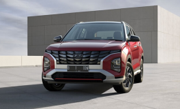 Hyundai Creta 2022 Price - All You Need to Know